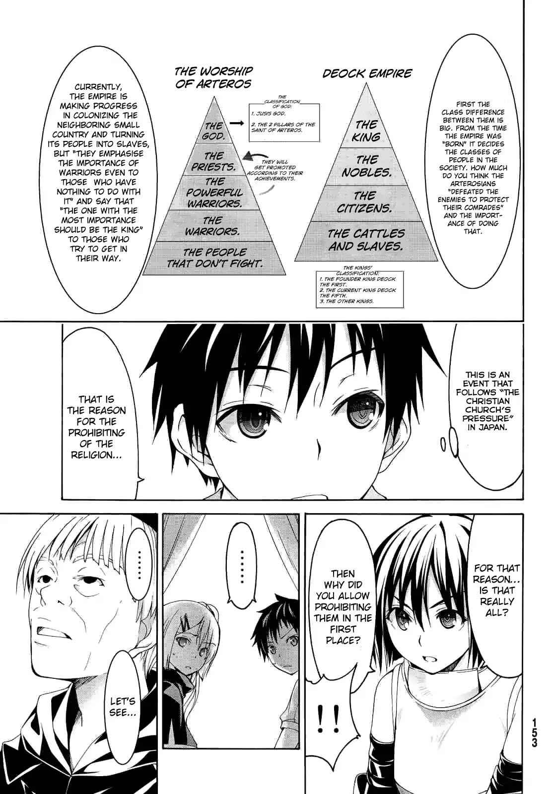 I'm standing on 1,000,000 lives Chapter 6 11